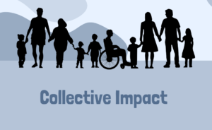 Graphic of all types of people holding hands and the words Collective Impact.
